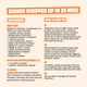 BUFFALO CHICKEN BAKE RECIPE BASE - 3 PACK