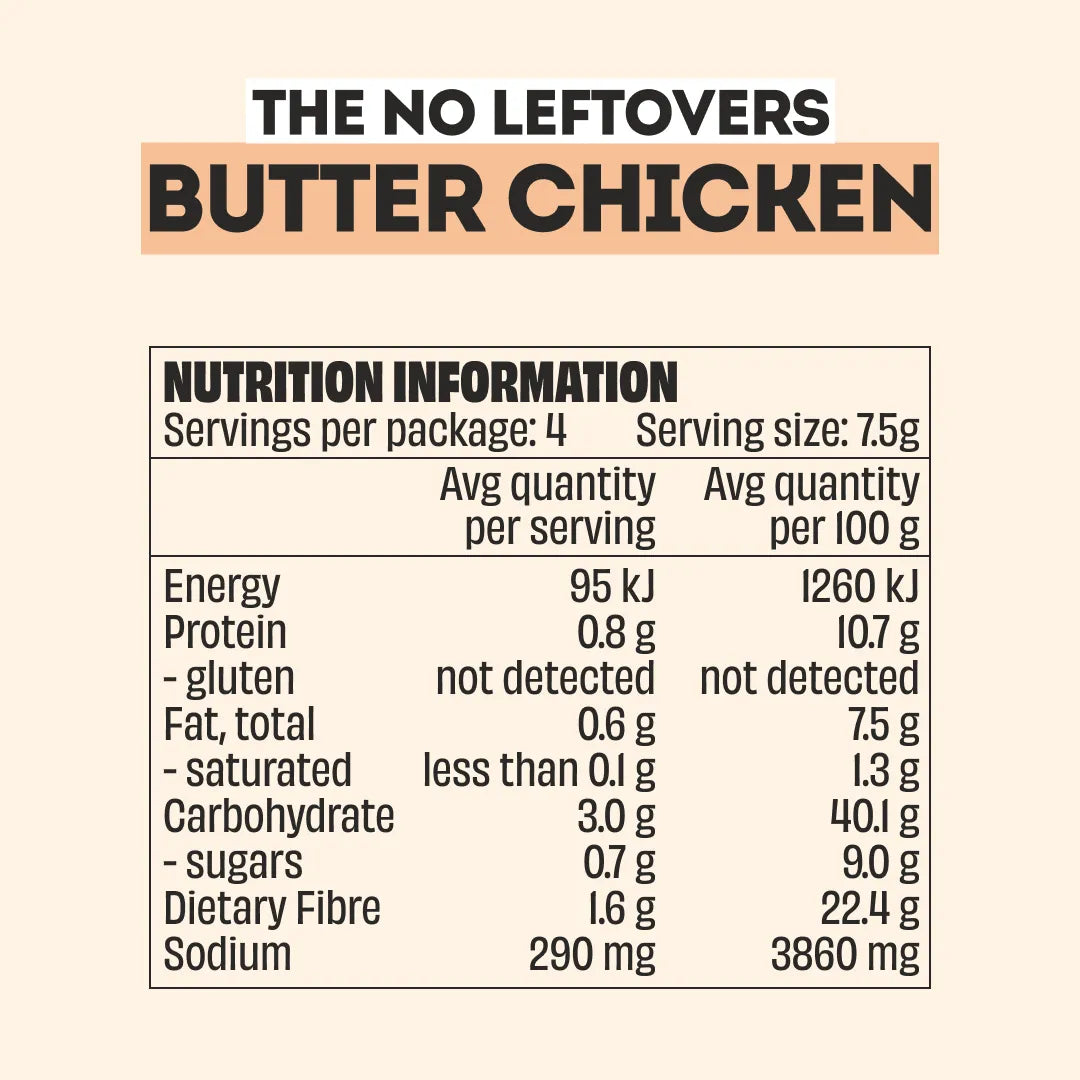A BIT OF EVERYTHING - LARGE BOTTLES PACK