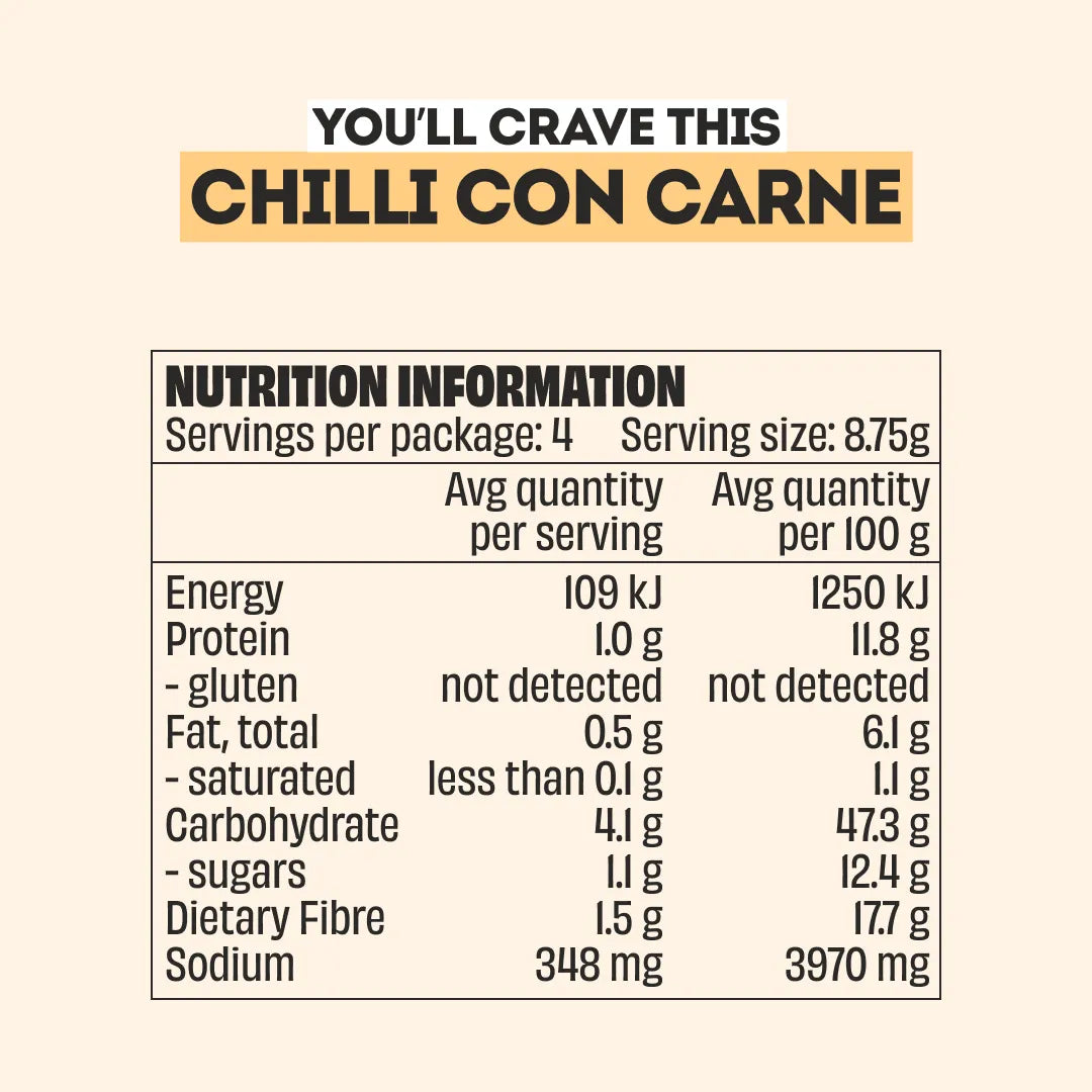 A BIT OF EVERYTHING - LARGE BOTTLES PACK