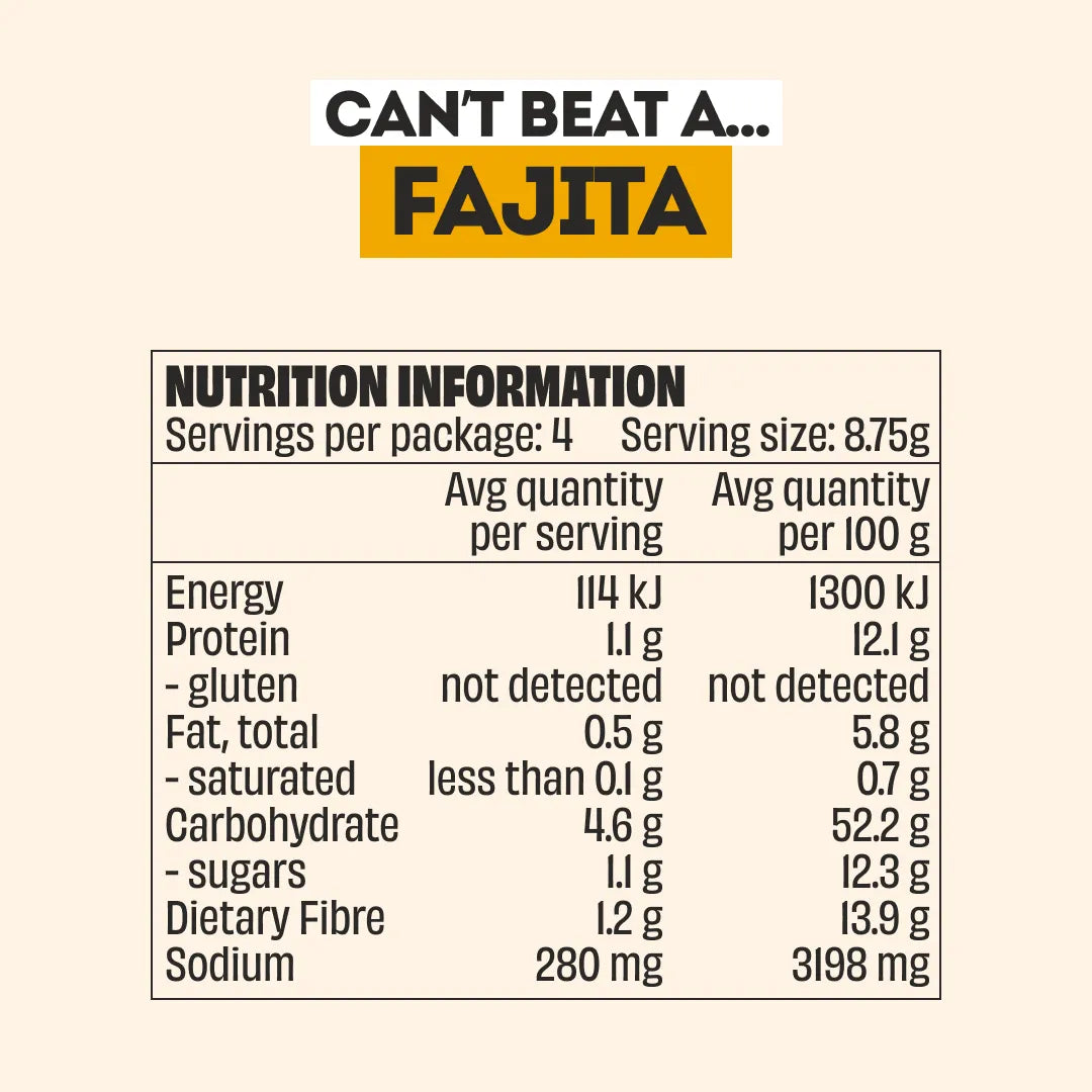 A BIT OF EVERYTHING - LARGE BOTTLES PACK