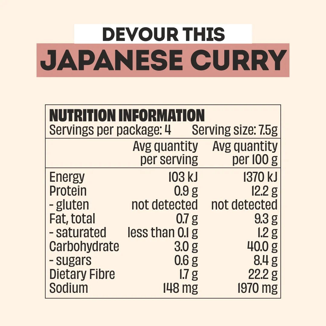 A BIT OF EVERYTHING - LARGE BOTTLES PACK