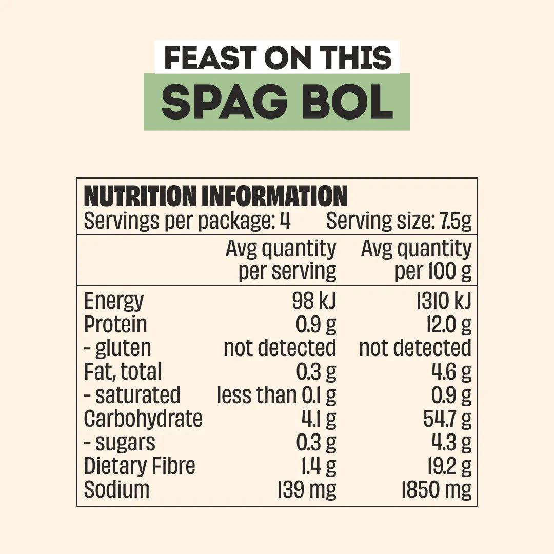 A BIT OF EVERYTHING - LARGE BOTTLES PACK