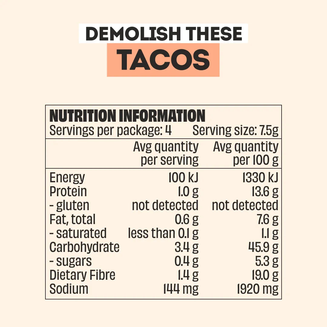 A BIT OF EVERYTHING - LARGE BOTTLES PACK