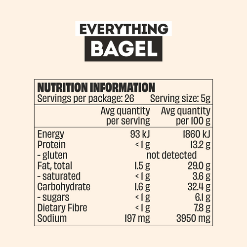 EVERYTHING BAGEL SEASONING - LARGE BOTTLE
