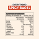 SPICY BAGEL SEASONING - LARGE BOTTLE