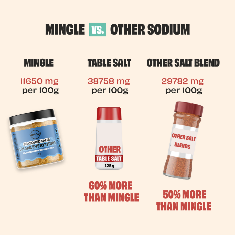UMAMI EVERYTHING SEASONED SALT