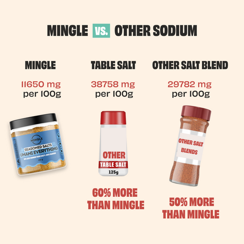 UMAMI EVERYTHING SEASONED SALT