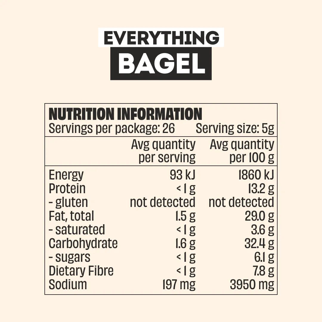 A BIT OF EVERYTHING - LARGE BOTTLES PACK