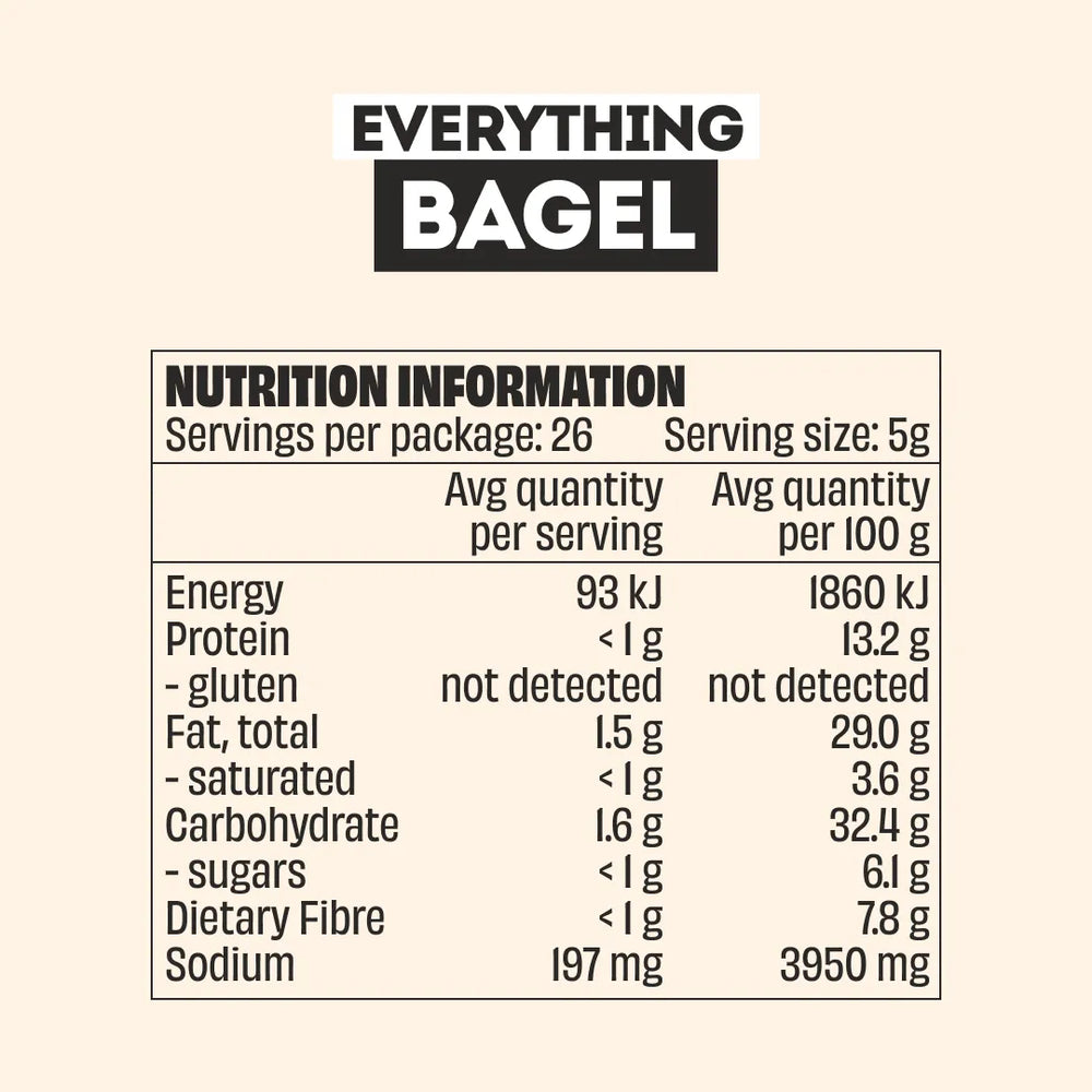 EVERYTHING BAGEL SEASONING - LARGE BOTTLE