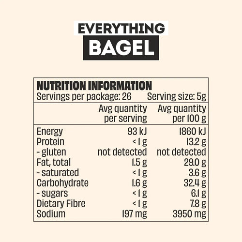 EVERYTHING BAGEL SEASONING - LARGE BOTTLE