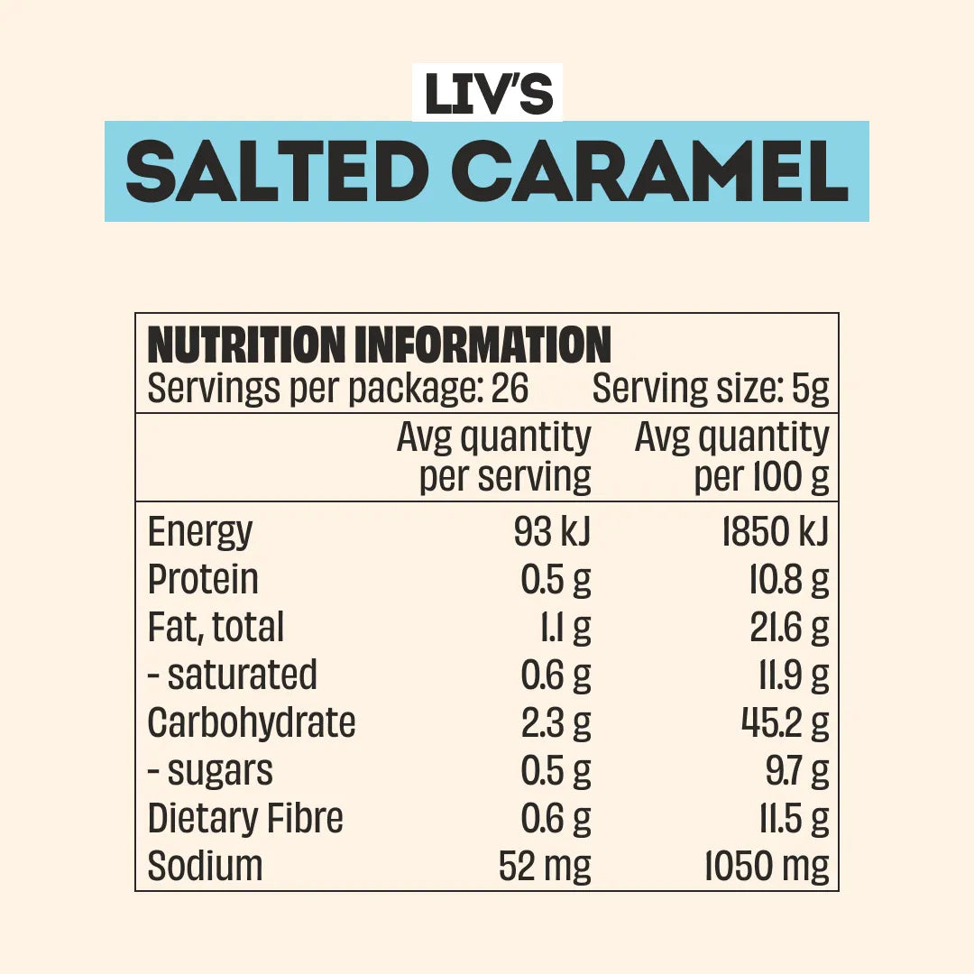 SWEET TOPPERS - 5 PACK