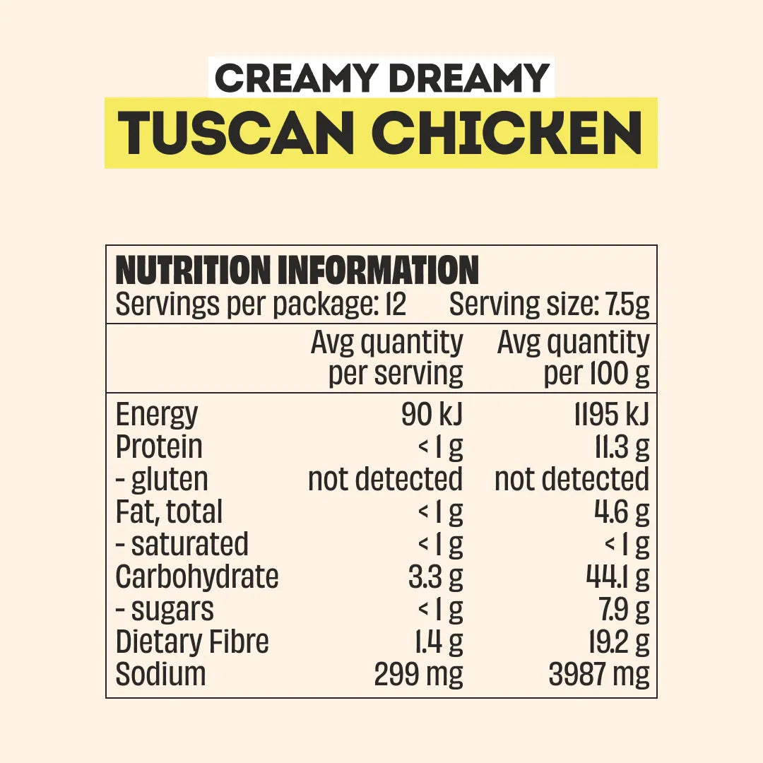 A BIT OF EVERYTHING - LARGE BOTTLES PACK