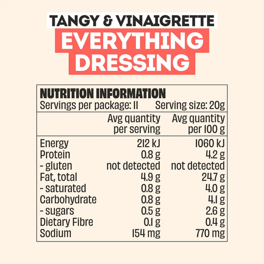 MINGLE MAYHEM SAUCE & DRESSING PACK