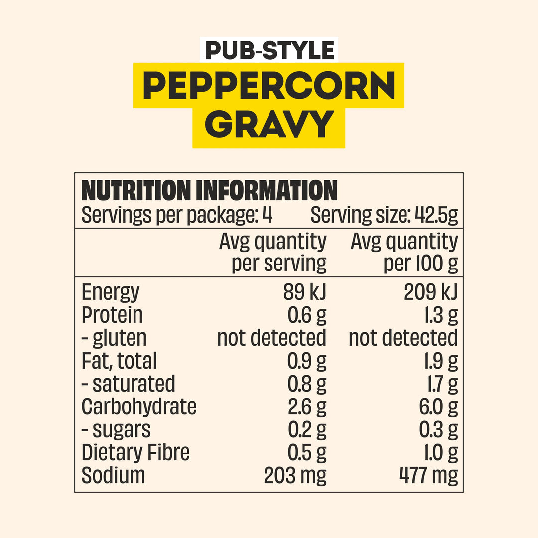 PEPPERCORN GRAVY - 2 PACK