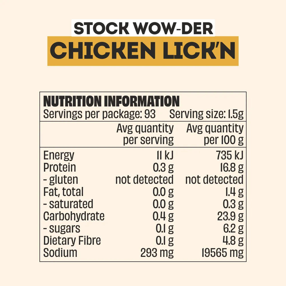 CHICKEN STOCK WOW-DER