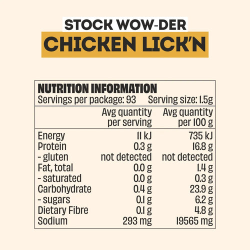 CHICKEN STOCK WOW-DER