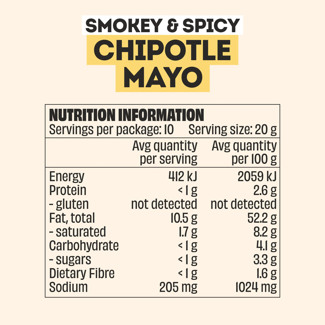 CHIPOTLE MAYO - 2 PACK