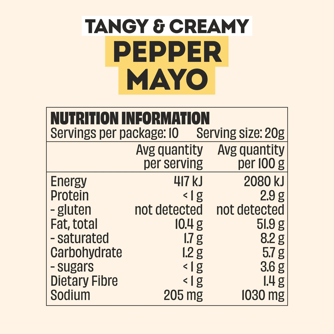 MINGLE MAYHEM MAYO PACK