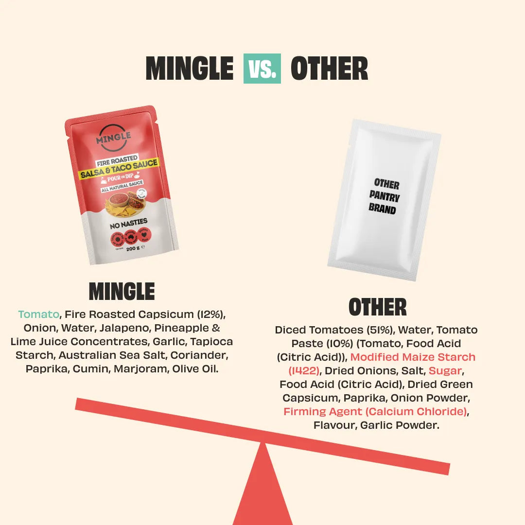 FIRE ROASTED SALSA & TACO SAUCE - 2 PACK