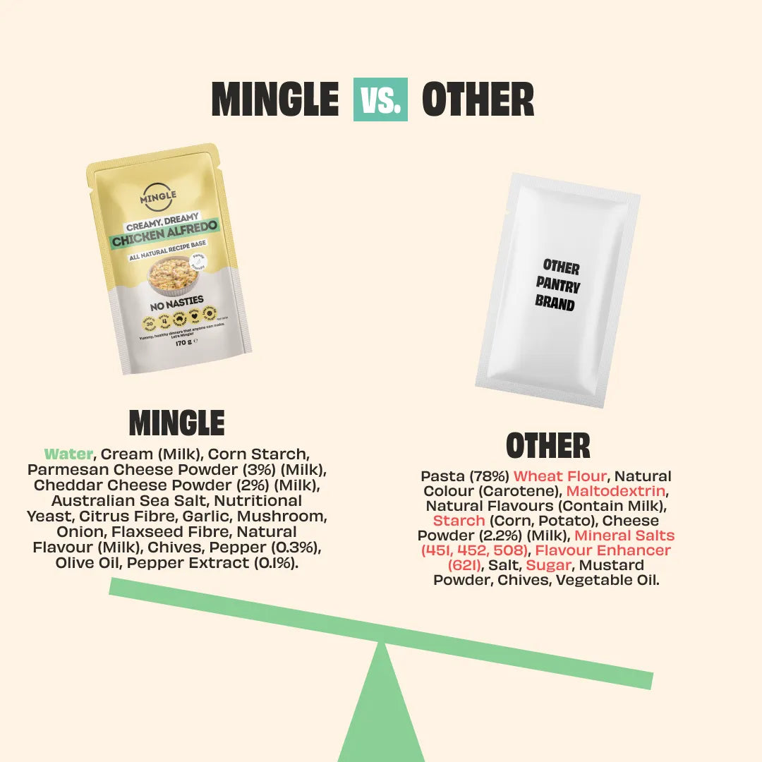 CREAMY ALFREDO RECIPE BASE SAUCE - 2 PACK