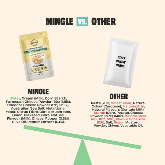 CREAMY ALFREDO RECIPE BASE SAUCE - 2 PACK