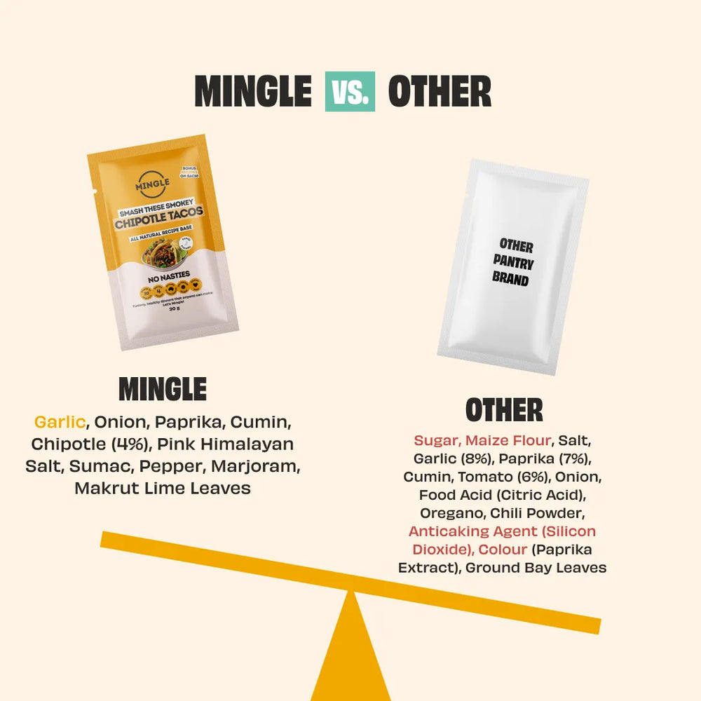 CHIPOTLE TACOS RECIPE BASE - 3 PACK