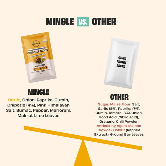 MINGLE HEALTHCARE PROFESSIONAL INTRO PACK