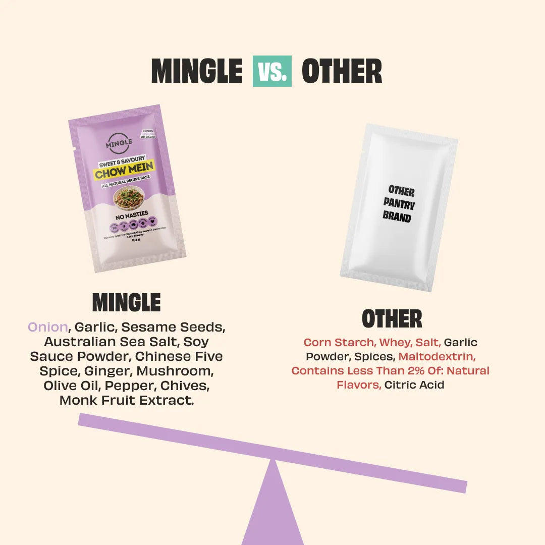 MINGLE HEALTHCARE PROFESSIONAL INTRO PACK