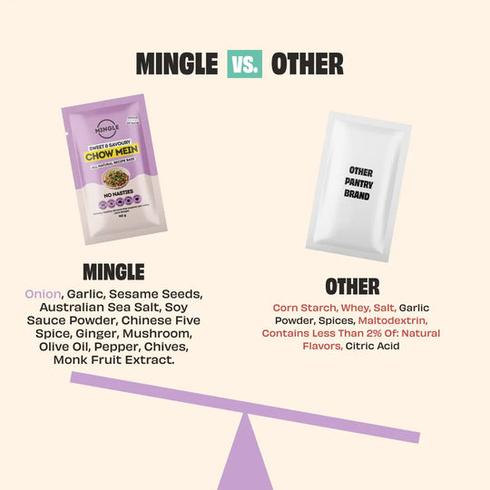 MINGLE HEALTHCARE PROFESSIONAL INTRO PACK