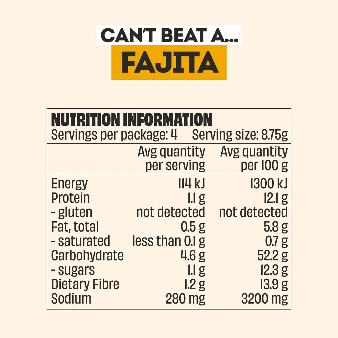 A BIT OF EVERYTHING - LARGE BOTTLES PACK