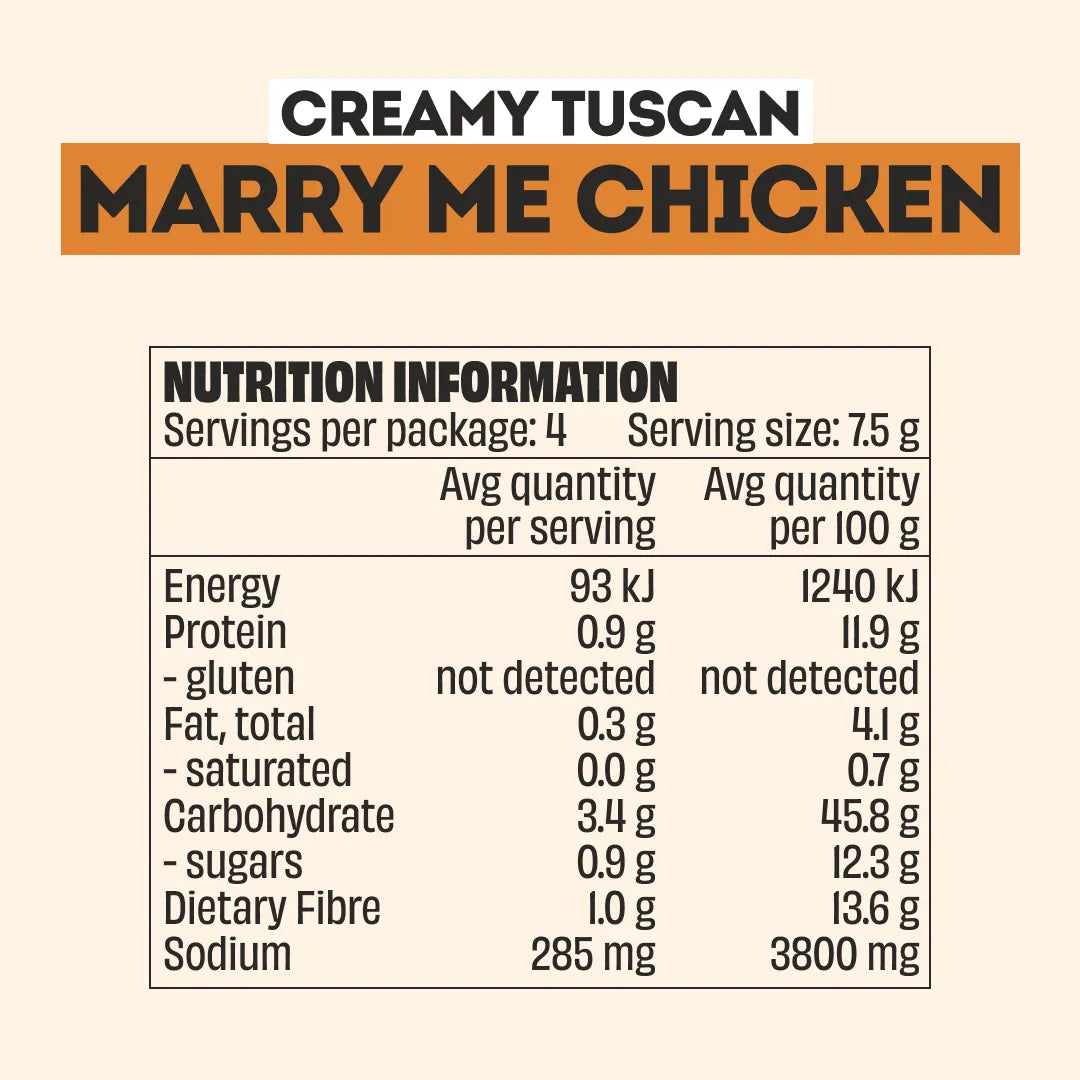 MINGLE'S ULTIMATE BIRTHDAY BUNDLE