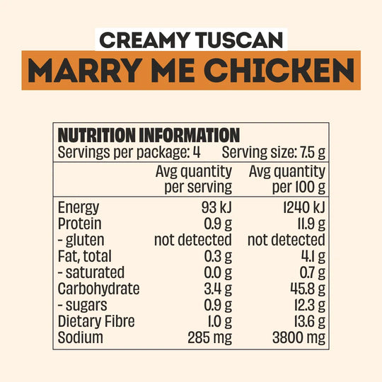 MINGLE'S ULTIMATE BIRTHDAY BUNDLE