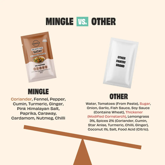 MINGLE HEALTHCARE PROFESSIONAL INTRO PACK