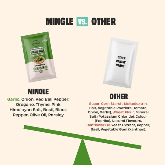 MINGLE HEALTHCARE PROFESSIONAL INTRO PACK