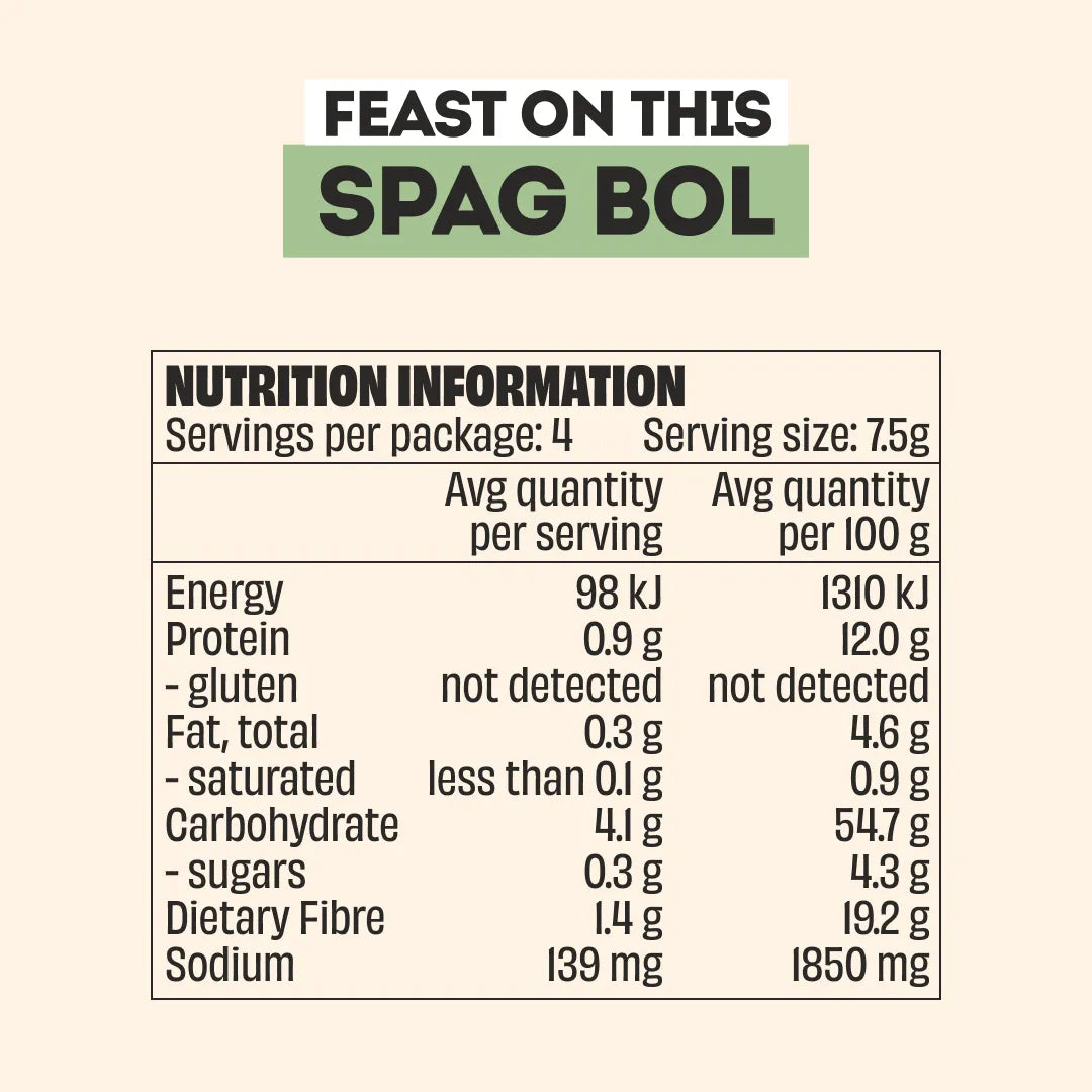 A BIT OF EVERYTHING - LARGE BOTTLES PACK