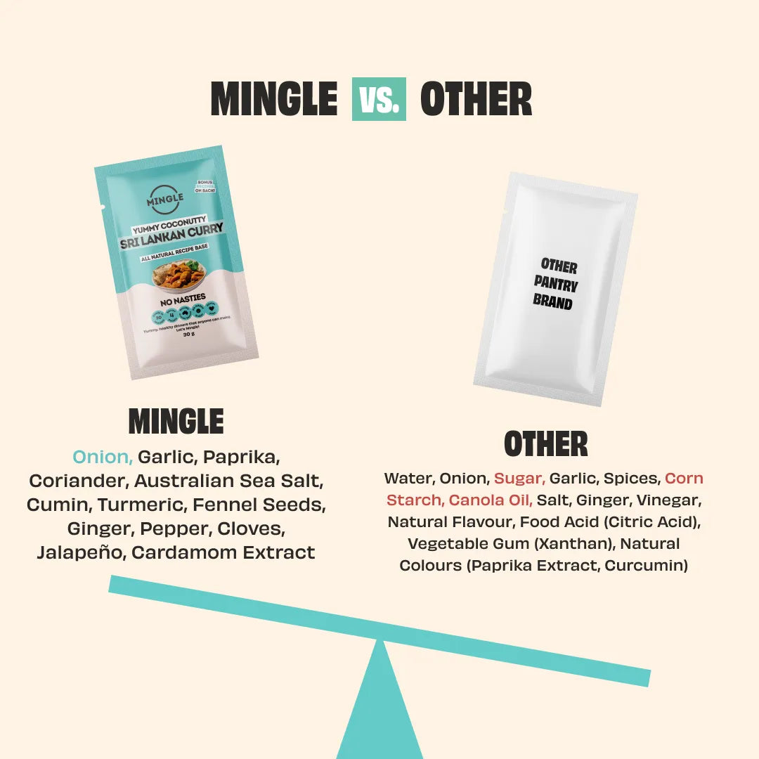 MINGLE HEALTHCARE PROFESSIONAL INTRO PACK