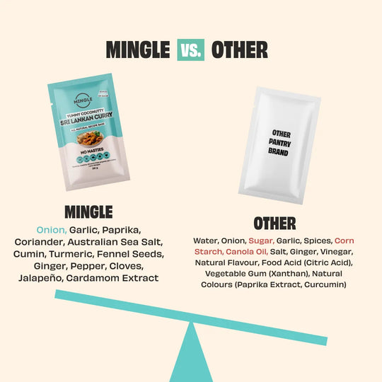 MINGLE HEALTHCARE PROFESSIONAL INTRO PACK