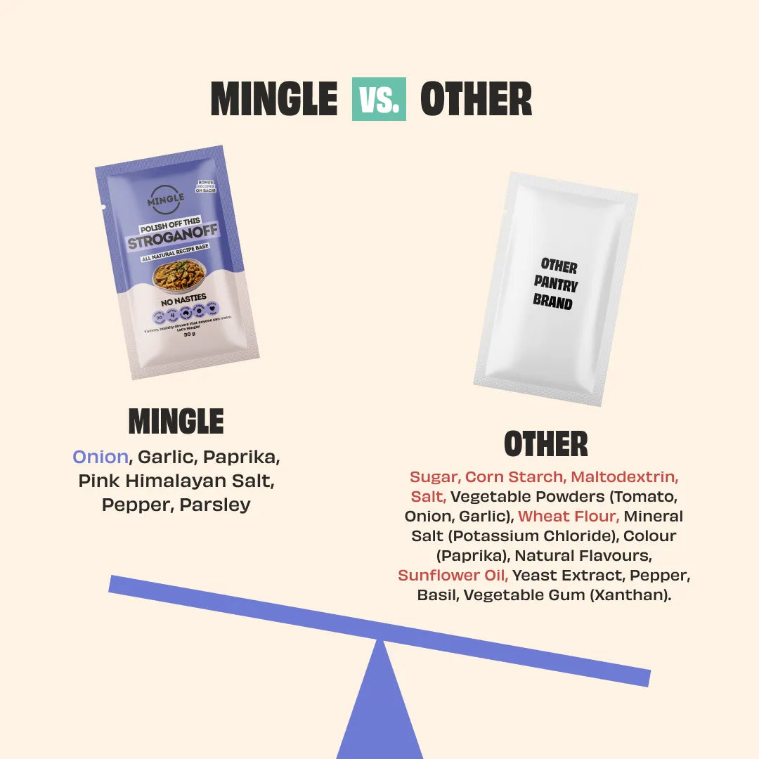 MINGLE HEALTHCARE PROFESSIONAL INTRO PACK