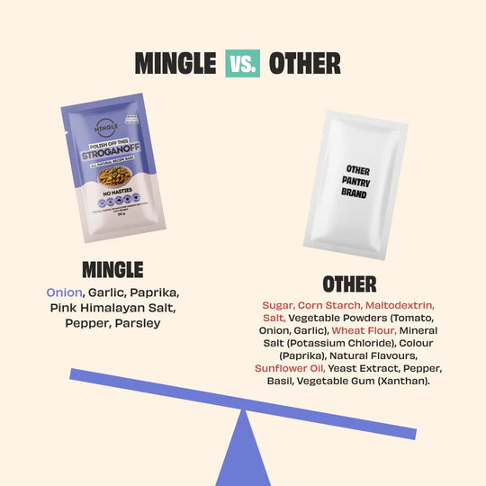 MINGLE HEALTHCARE PROFESSIONAL INTRO PACK