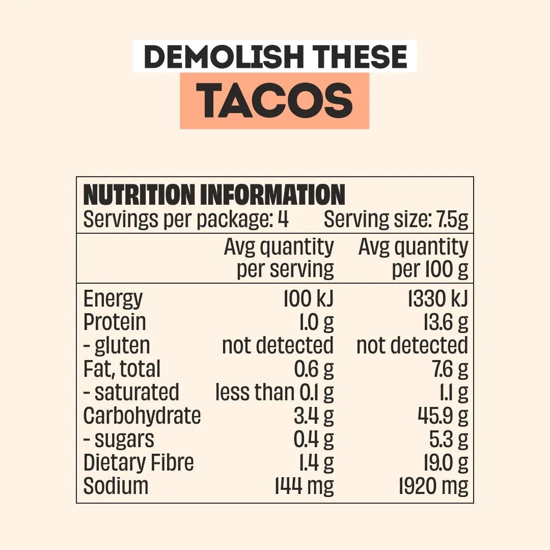 A BIT OF EVERYTHING - LARGE BOTTLES PACK