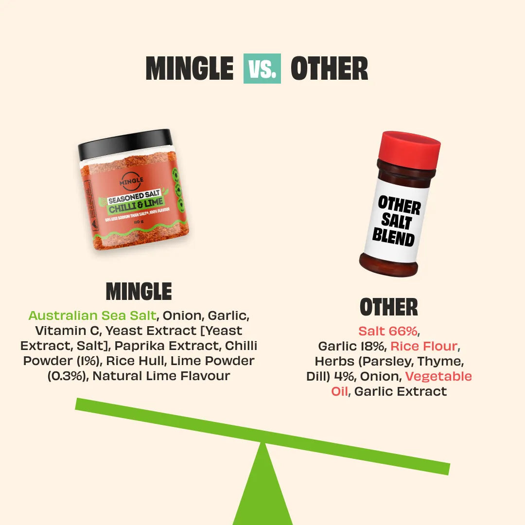 CHILLI & LIME UMAMI SEASONED SALT