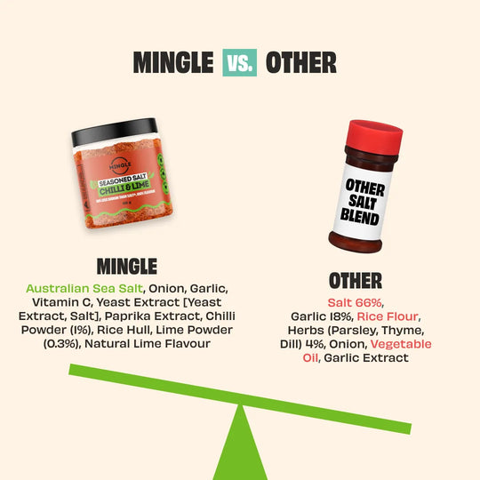 CHILLI & LIME UMAMI SEASONED SALT