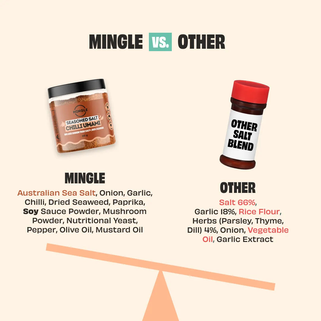 CHILLI UMAMI SEASONED SALT
