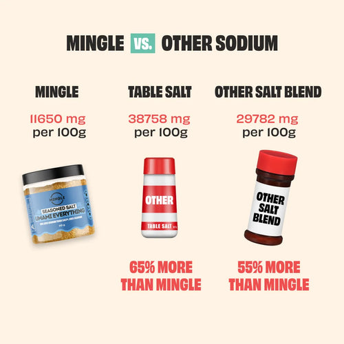 UMAMI EVERYTHING SEASONED SALT