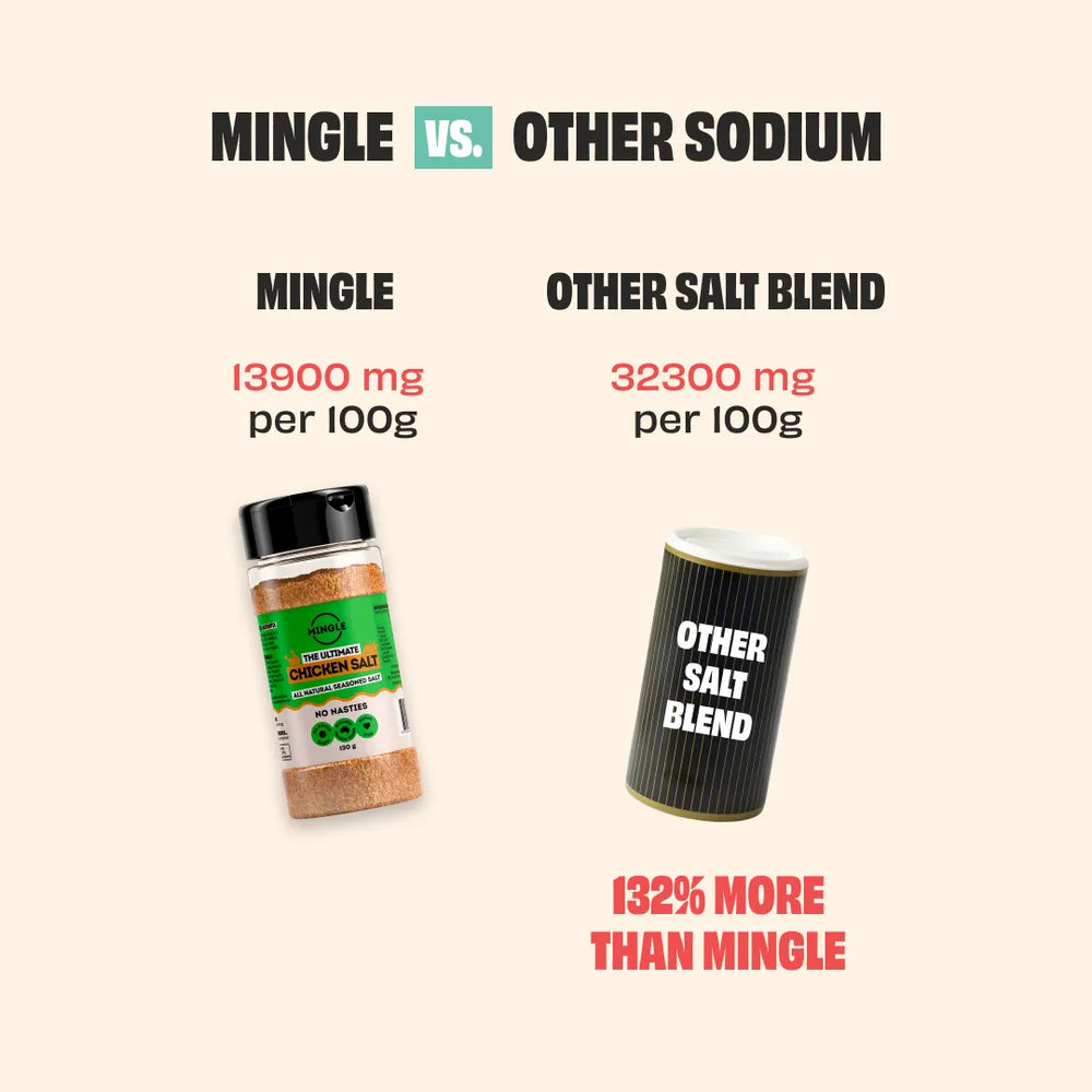 CHICKEN SALT - LARGE BOTTLE