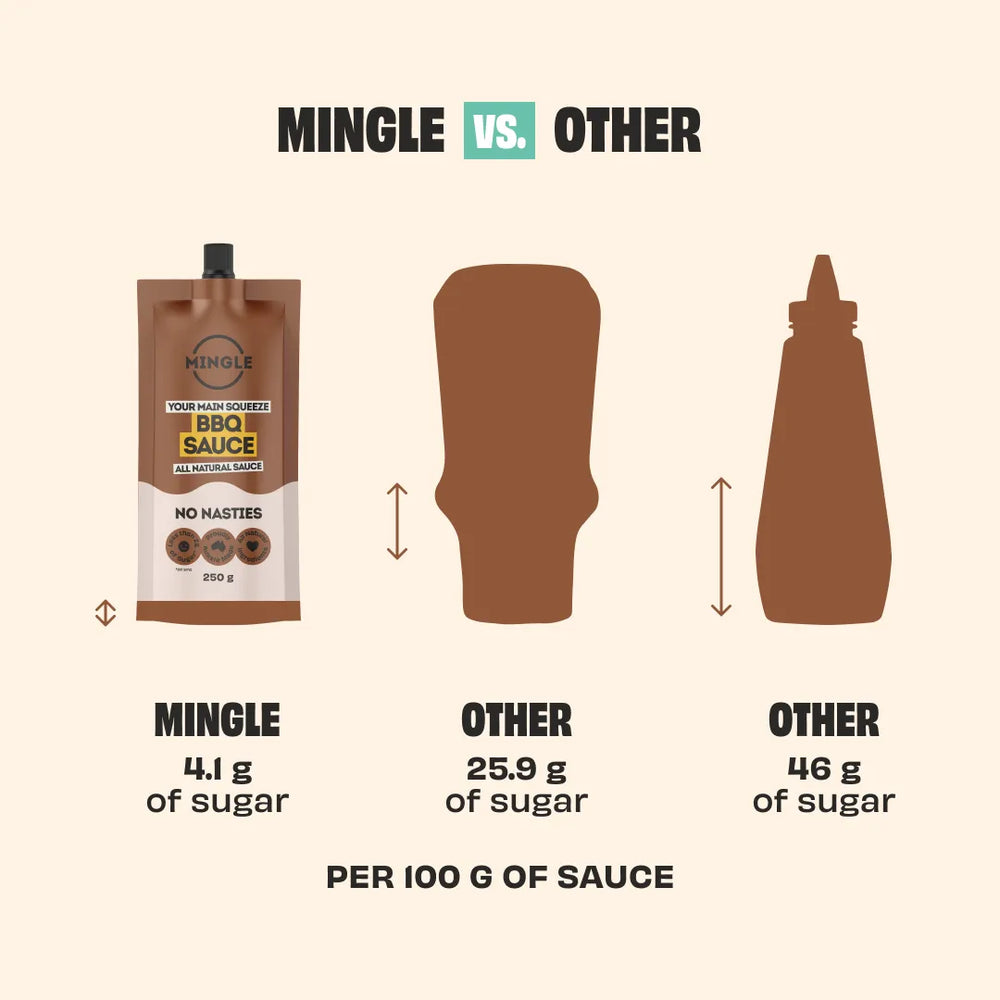 SMOKEY BBQ SAUCE - 2 PACK