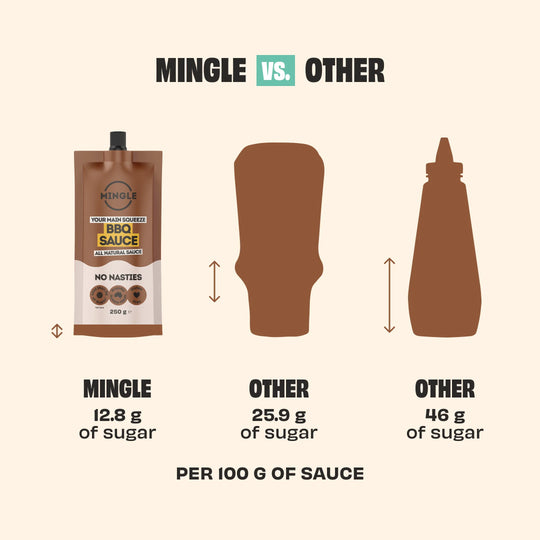 MINGLE SAUCES - 8 PACK