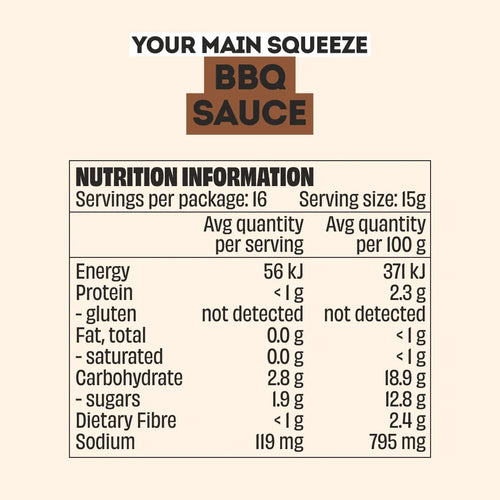 SMOKEY BBQ SAUCE - 2 PACK