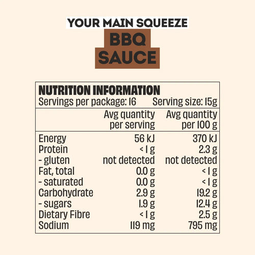 SMOKEY BBQ SAUCE - 2 PACK