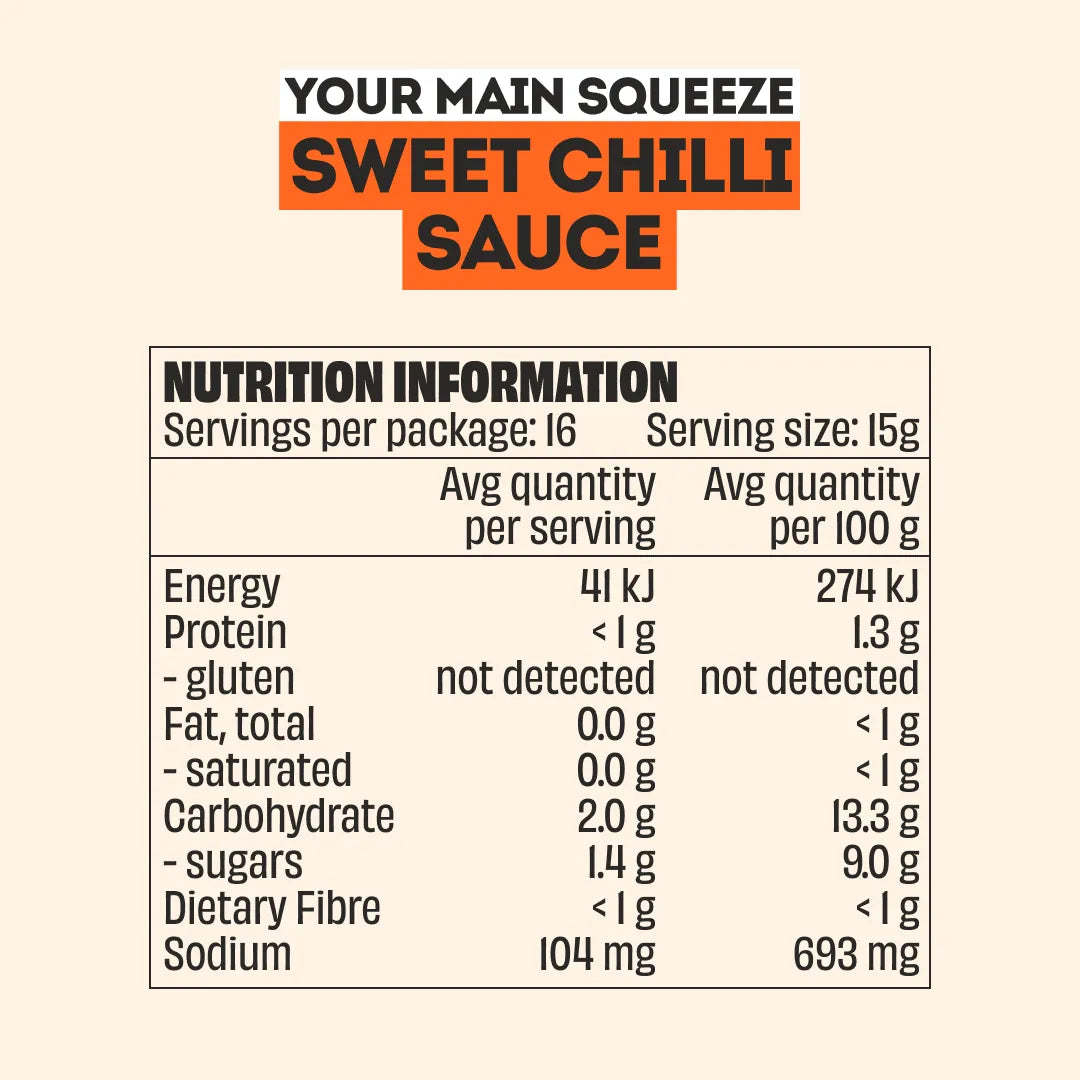 A BIT OF EVERYTHING - LARGE BOTTLES PACK